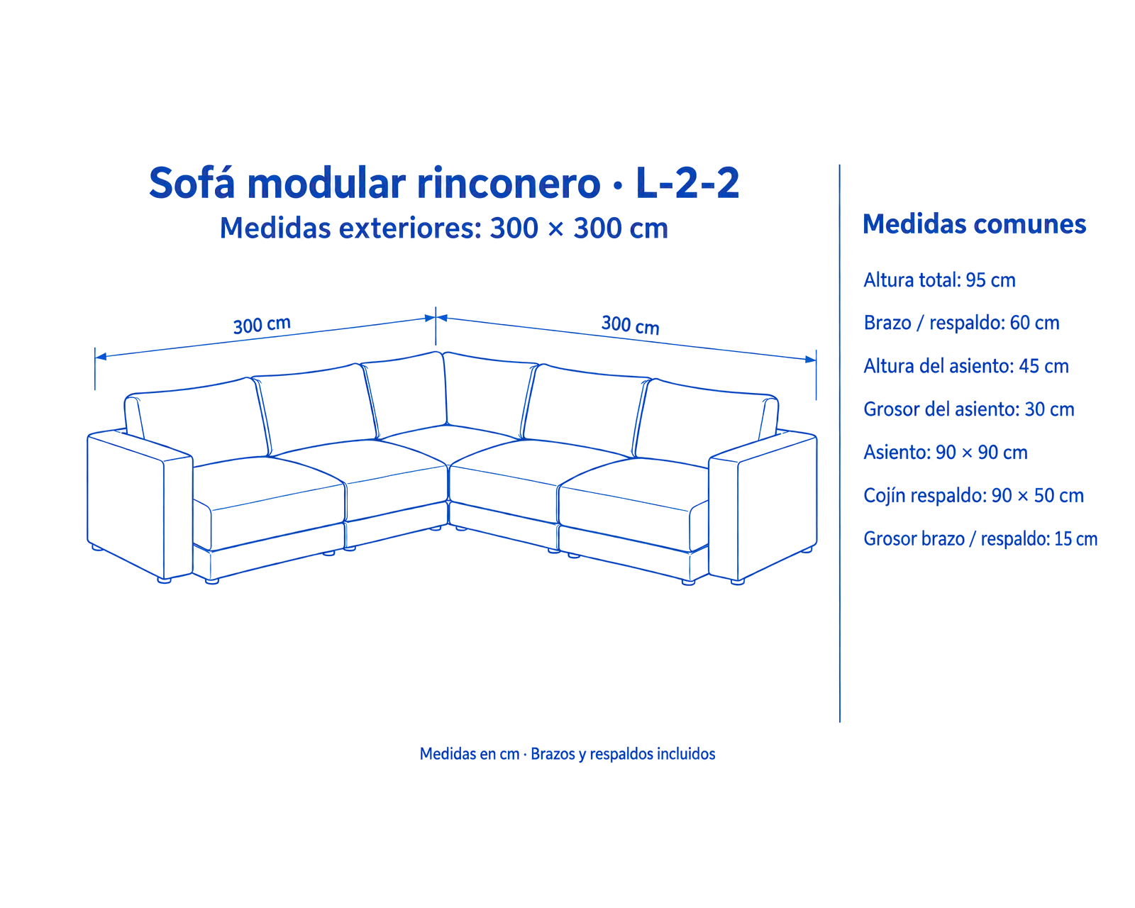 Medidas del sofá modular rinconero L-2-2: 300 × 300 cm, altura total 95 cm, brazos y respaldo 60 cm y altura de asiento 45 cm.