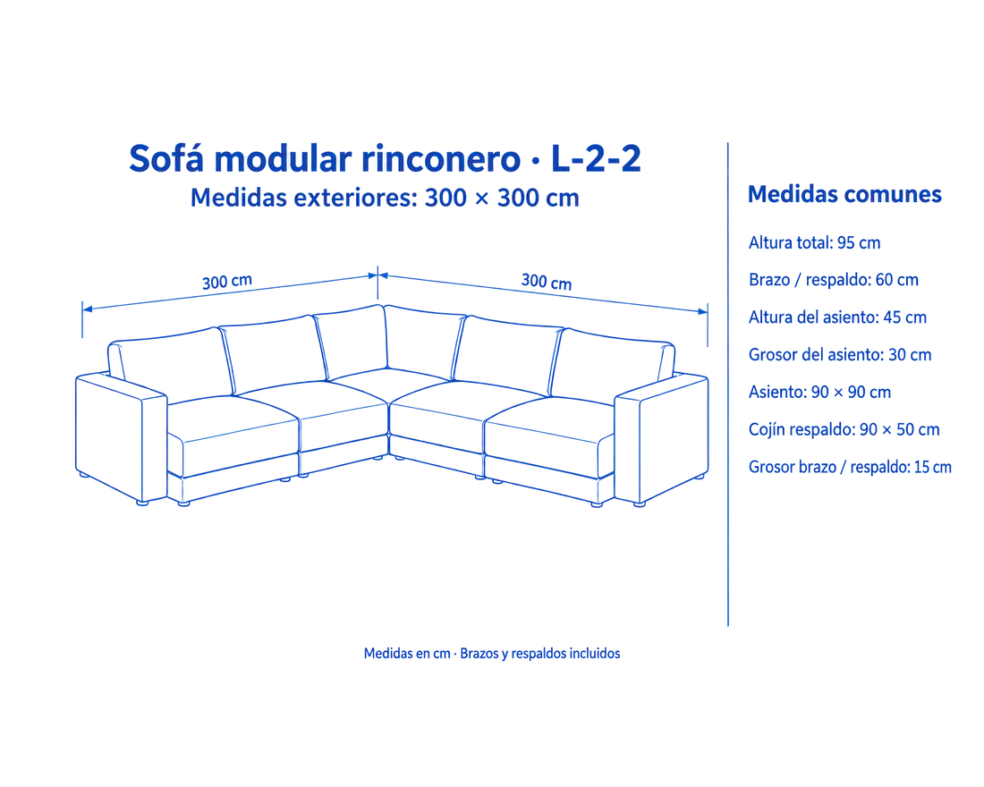 Dimension diagram